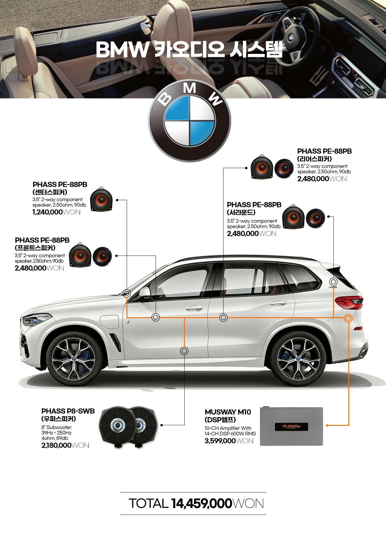 BMW 파스스피커 + 무스웨이 카오디오 시스템