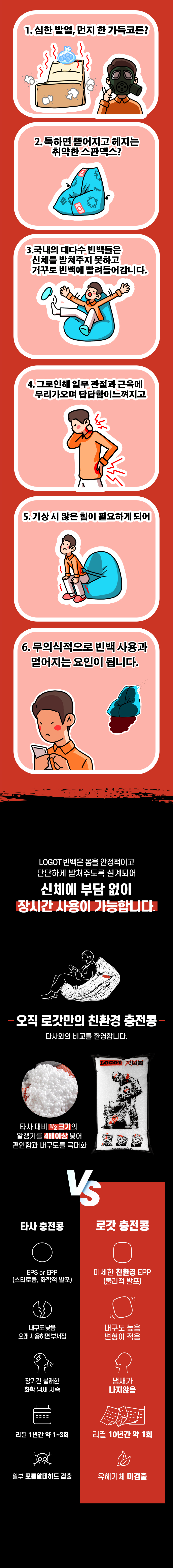릴 프레임 케첩