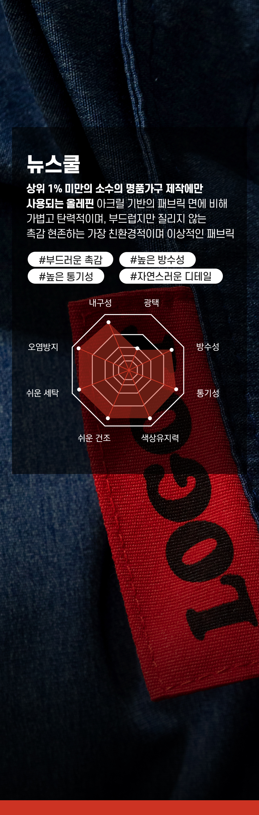 릴 프레임 시멘트