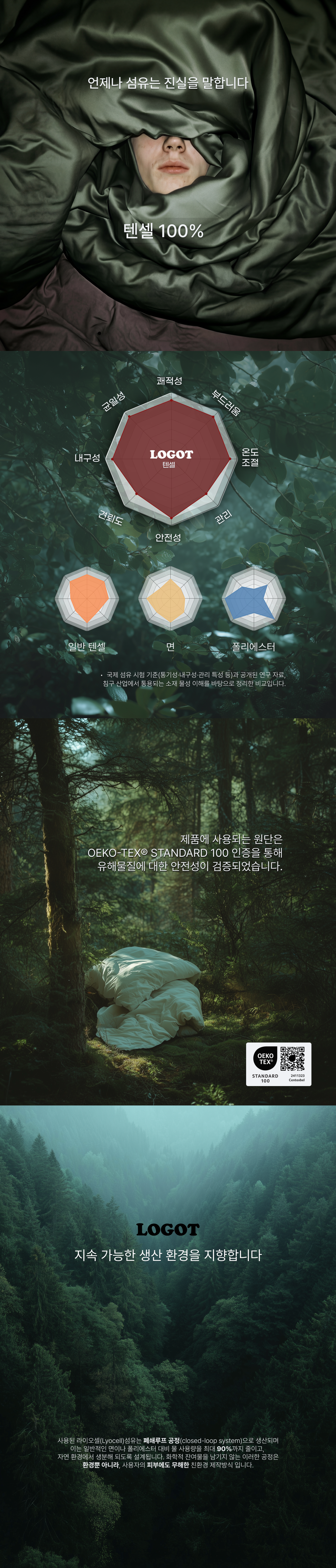 넉다운 슬립 이불커버 [미드나잇 블루]
