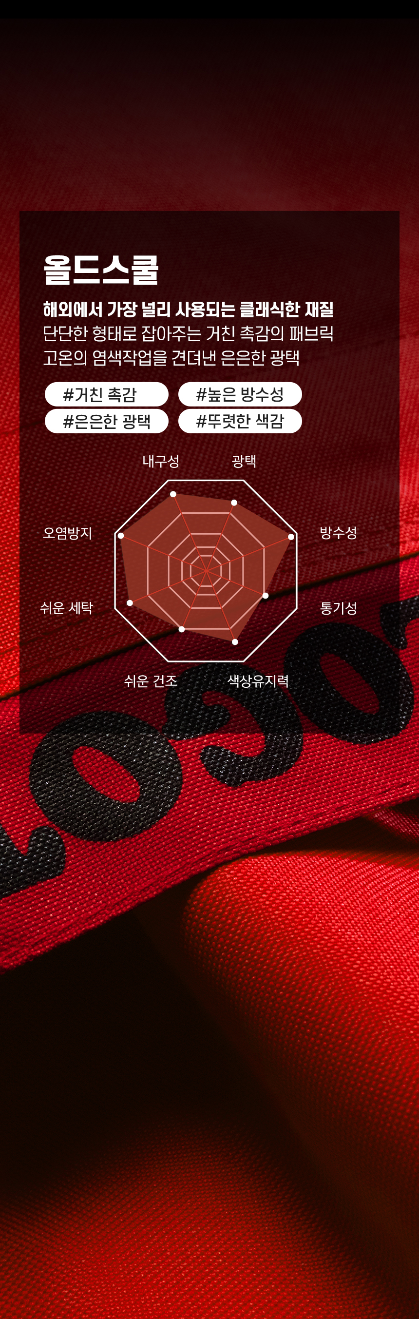 프레임 앵그리
