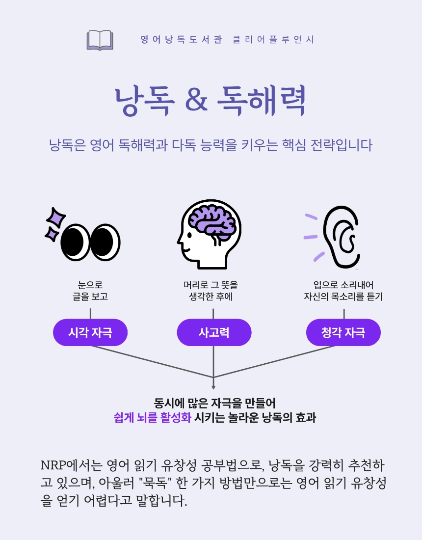 클리어플루언시 6개월 + 영어낭독 줌수업 24회 [2026년 2학기 모집]
