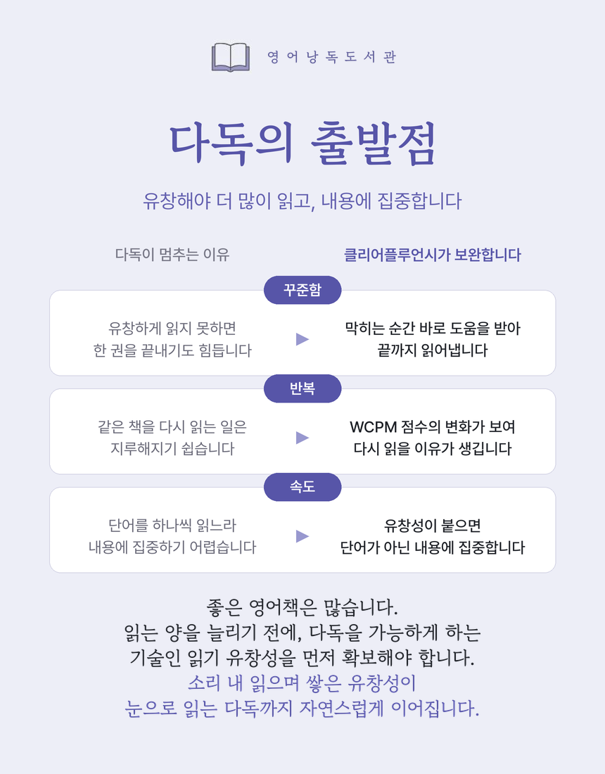 (1개월·3개월) 영어낭독도서관 이용권