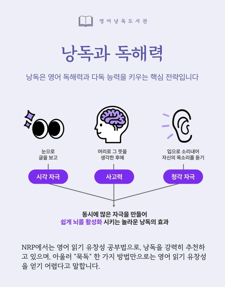 (1개월·3개월) 영어낭독도서관 이용권