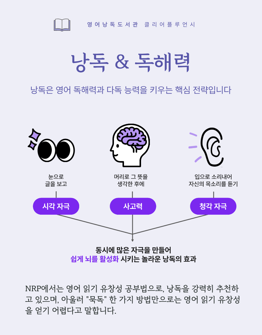 클리어플루언시 6개월 + 매주 영어낭독 줌수업 24회 [2차 모집]