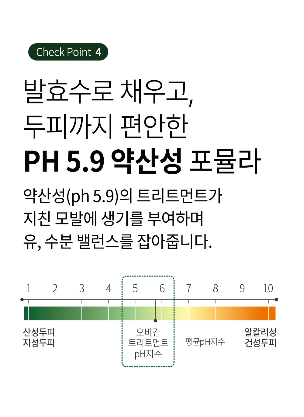 (예약판매 8/7 순차적배송 8/18) *NEW* 오비건 트리트먼트 500ml