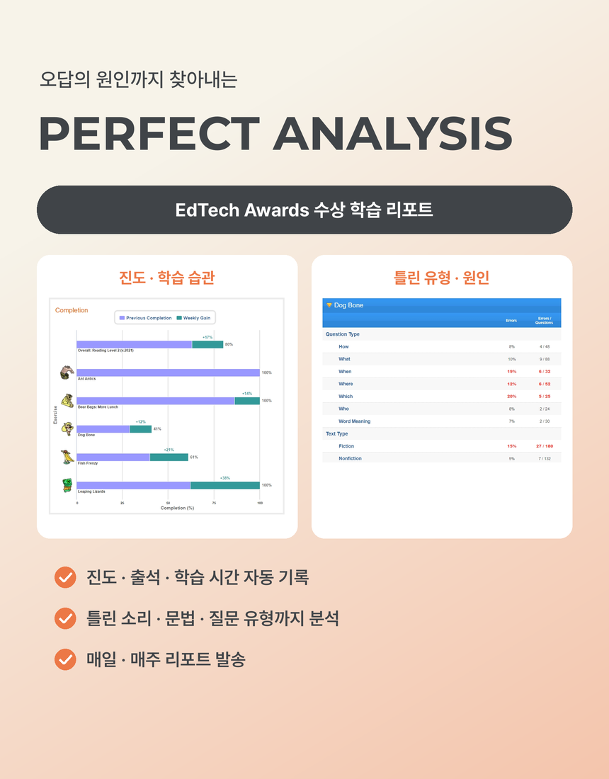(1:1 원격코칭) 뇌과학영어 패스트포워드 코칭권
