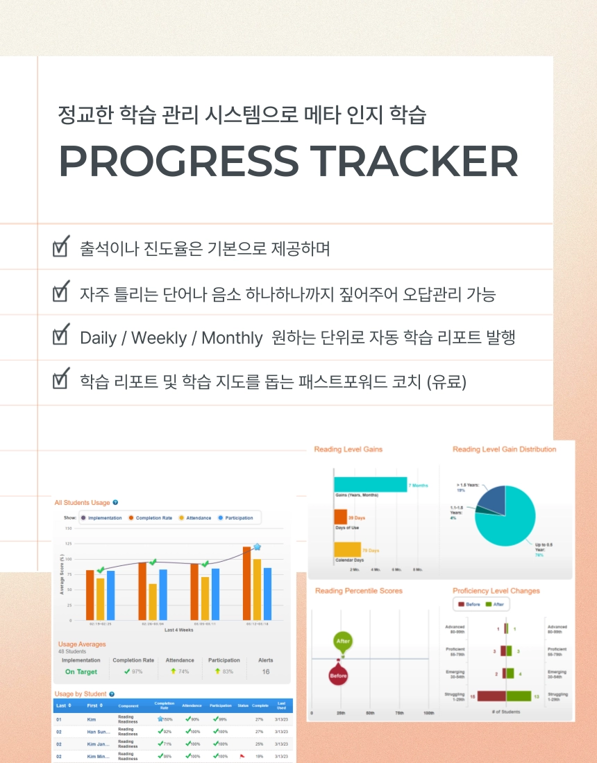 (1개월·3개월) 뇌과학영어 패스트포워드 학습권