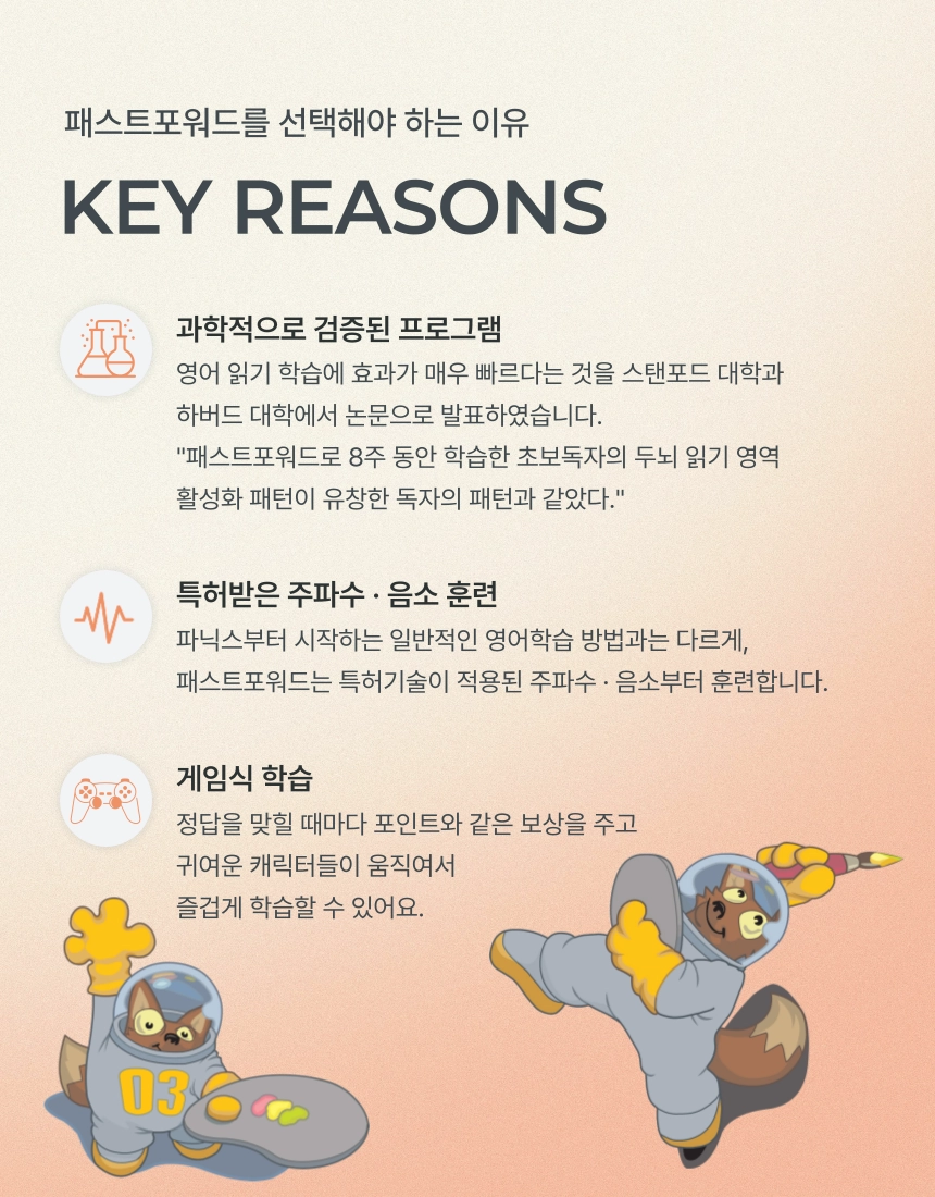 (1개월·3개월) 뇌과학영어 패스트포워드 학습권