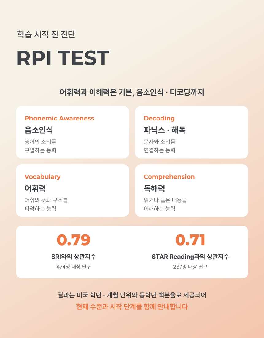 (1개월·3개월) 뇌과학영어 패스트포워드 학습권