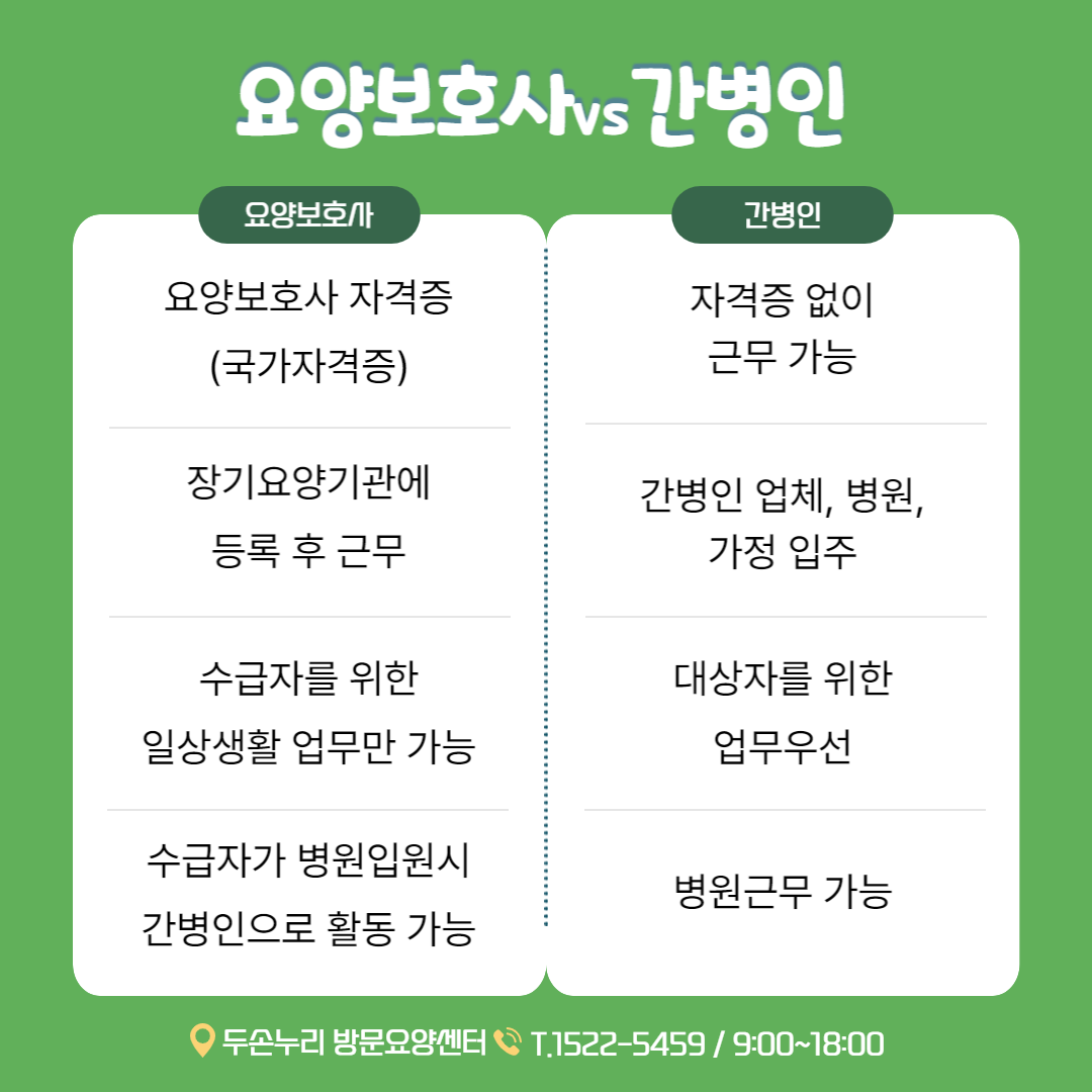 요양보호사와 간병인의 차이점에 대해 알아봅시다~! : 두손누리 방문요양센터 ㅣ 두손누리 이야기