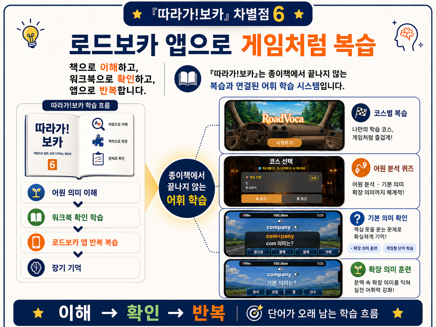 따라가!보카 어원 편(10%할인, 무료 배송) 복제