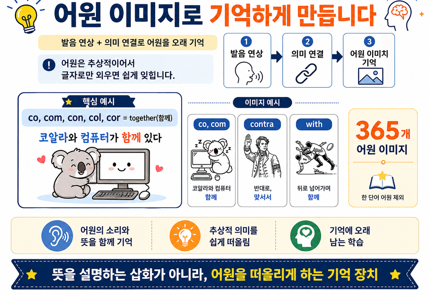따라가!보카 어원 편(10%할인, 무료 배송) 복제