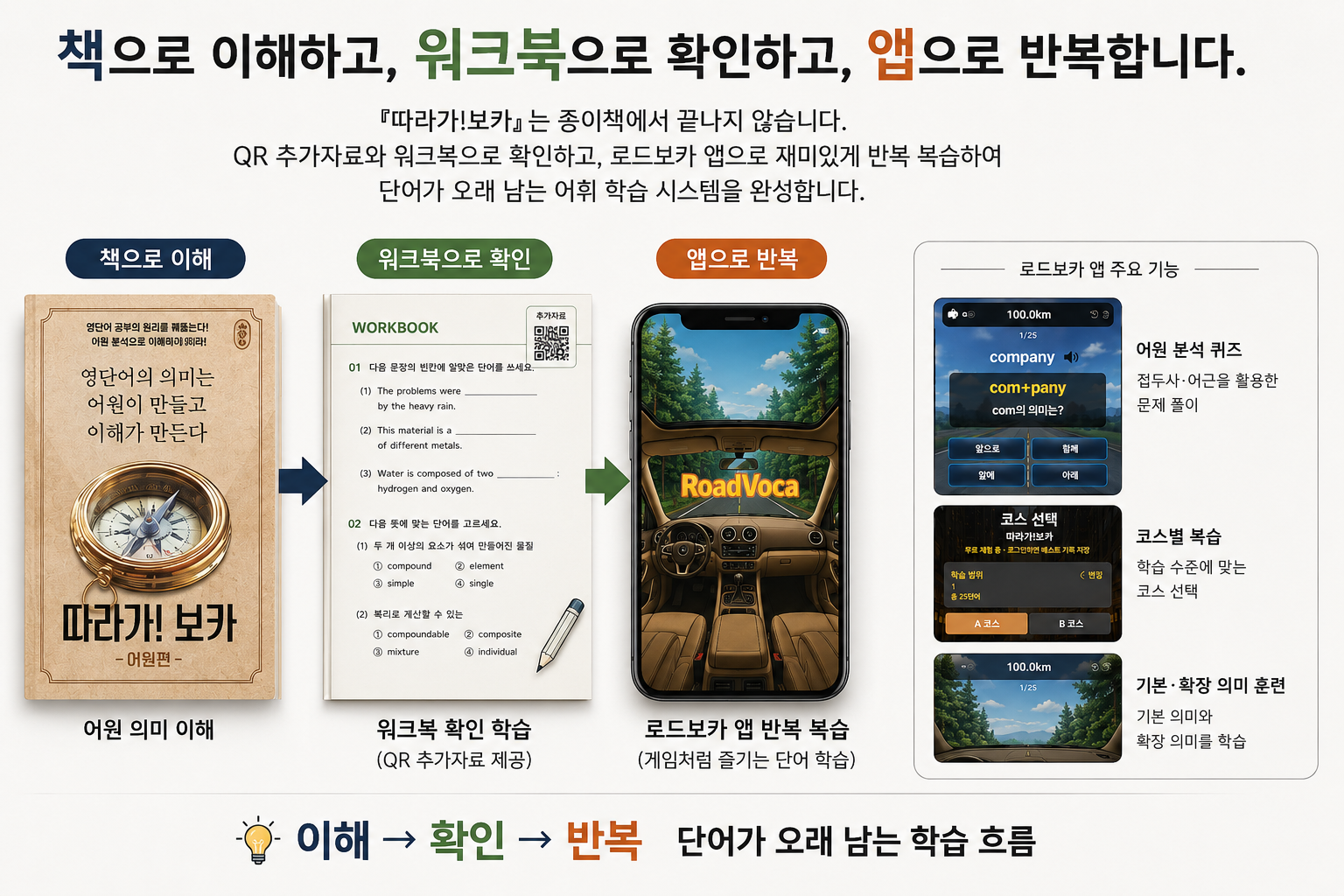 따라가!보카 어원 편(10%할인, 무료 배송) 복제