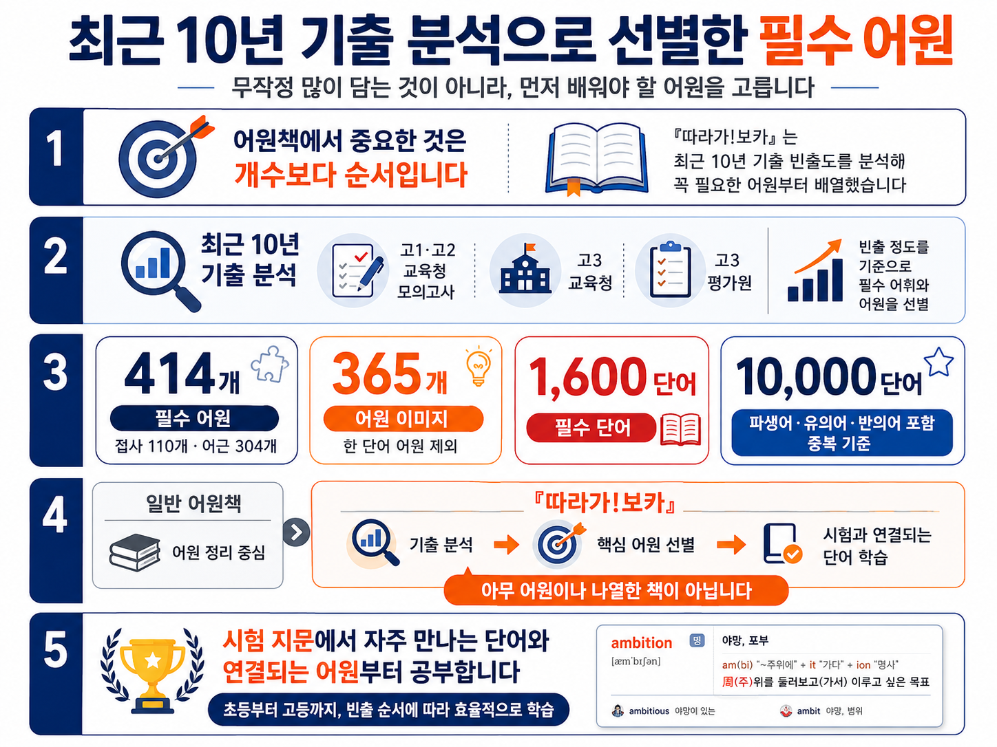 따라가!보카 어원 편(10%할인, 무료 배송) 복제