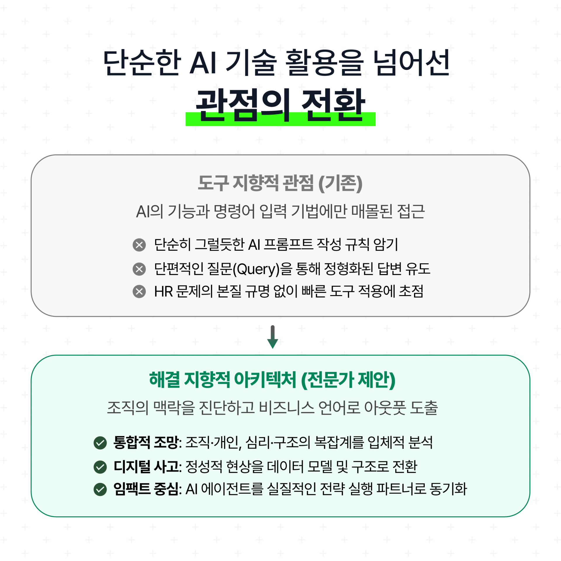 [AX 시대] HR 문제해결 사내 전문가 양성 과정