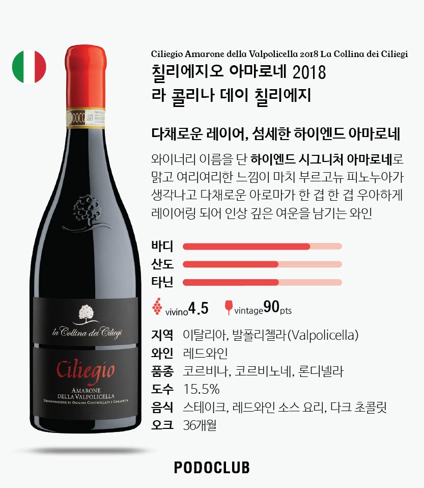 포도클럽 시음회(6~8월)