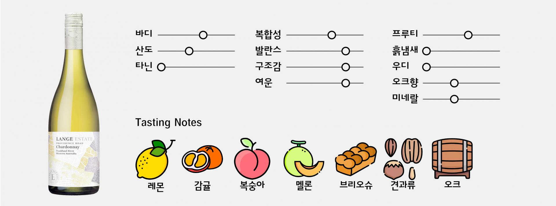 89클럽② 굿와인 2-3병｜끼클칼리도니아, 호주샤도네이