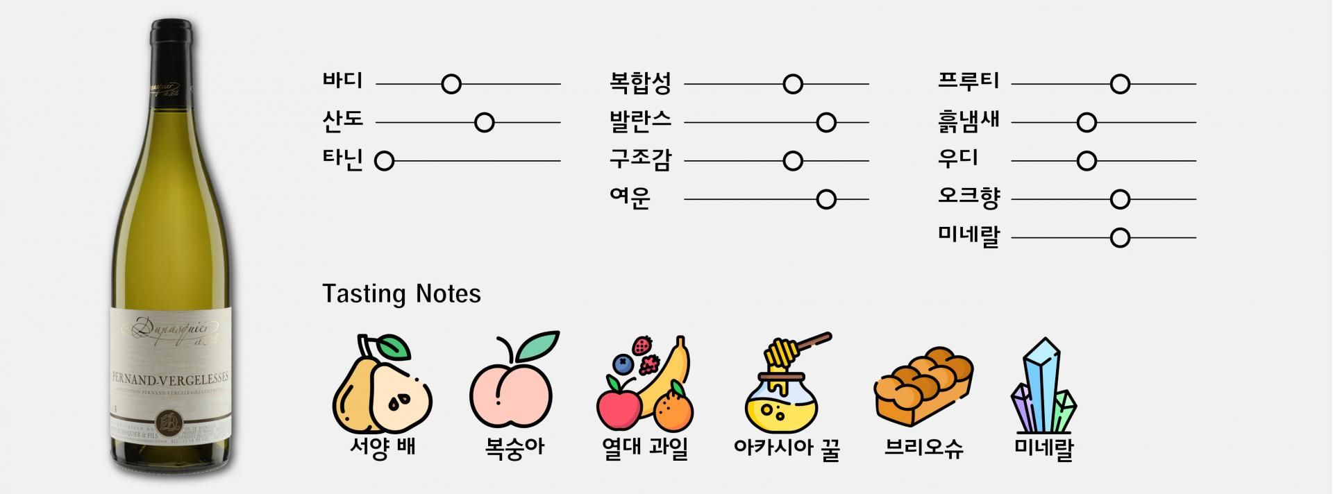 259클럽① 프리미엄와인 3병｜리찌에리 바롤로, 우칸, 페르낭 베르즐레스