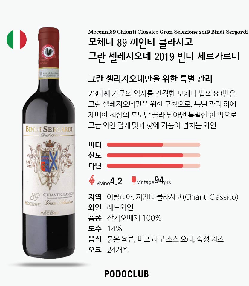 포도클럽 시음회(6~8월)