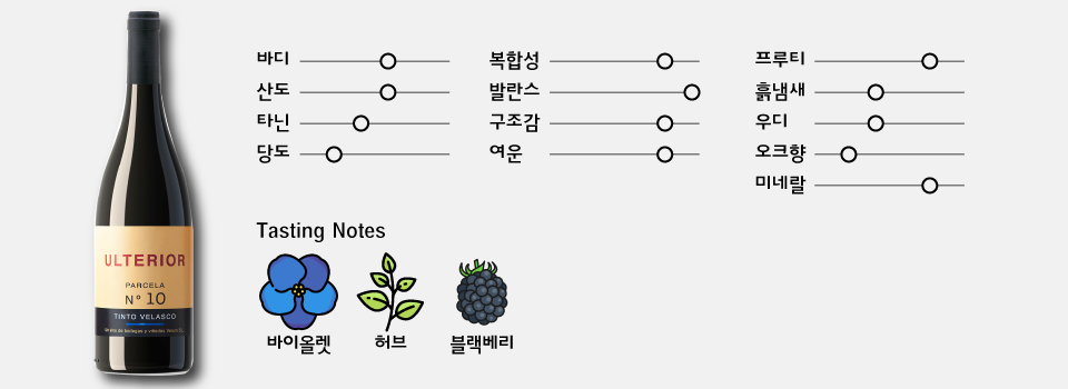 89클럽① 굿와인 3병｜울떼리어 틴토, 블랙핑거, 아미토르
