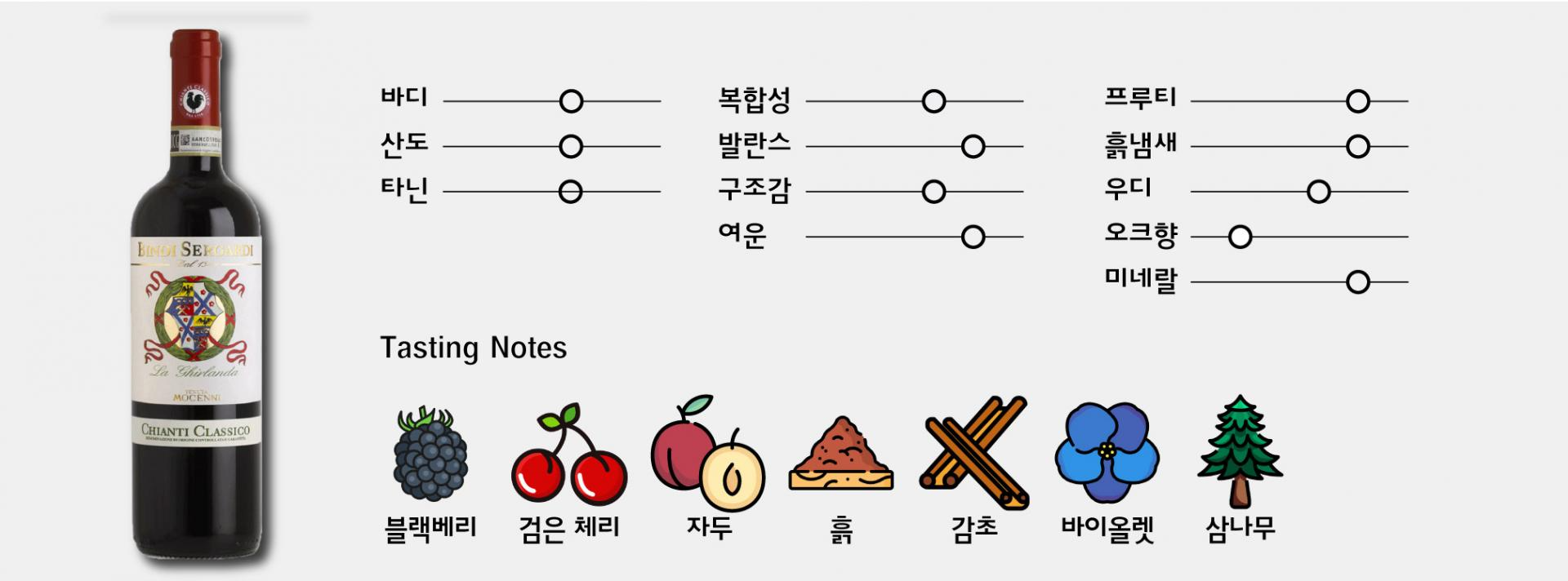 159클럽① 스페셜와인 3병｜까오르, 빈디 끼안티 라 기란다, 트레디션
