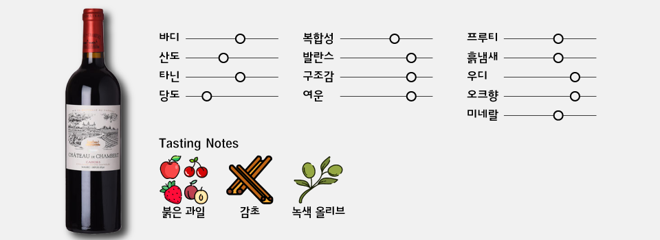 159클럽① 스페셜와인 3병｜까오르, 빈디 끼안티 라 기란다, 트레디션
