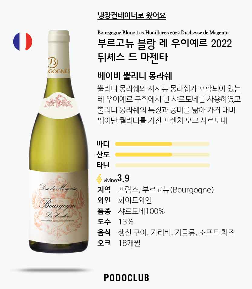 포도클럽 시음회(6~8월)