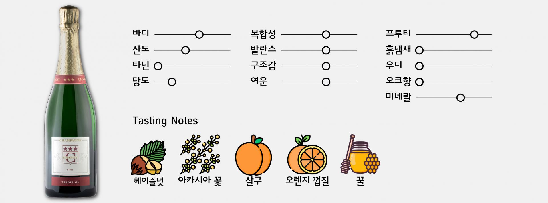 259클럽① 프리미엄와인 3병｜토레아데스트라, 아우렐리우스, 샤푸이 트레디션