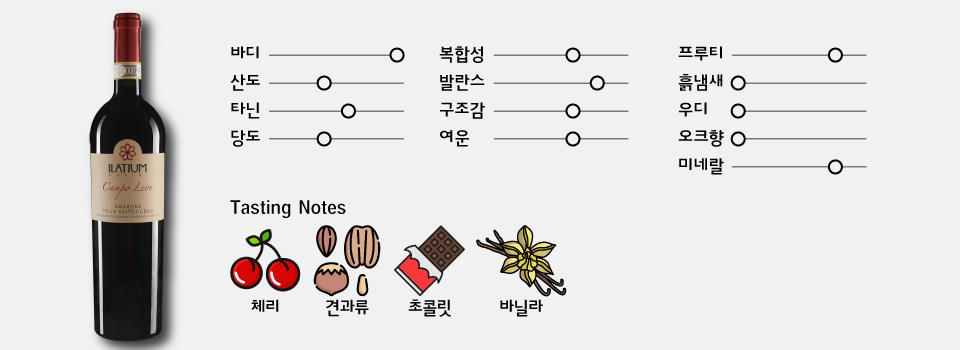 259클럽① 프리미엄와인 3병｜라티움 아마로네, 라마르크15, 생또방20
