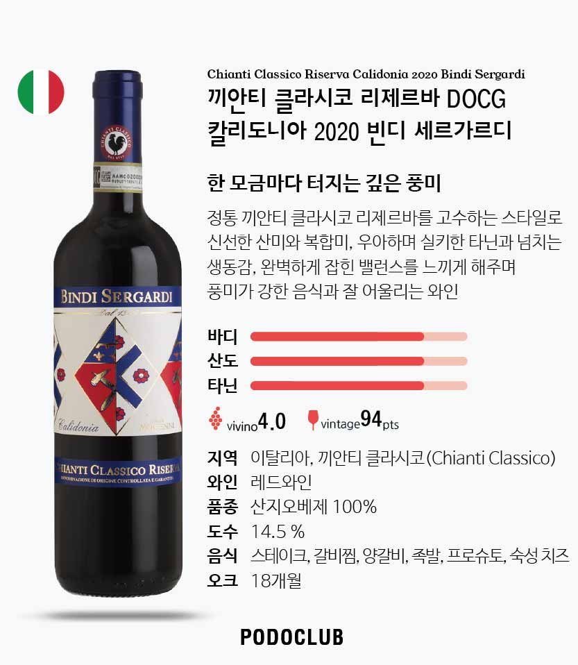 포도클럽 시음회(6~8월)