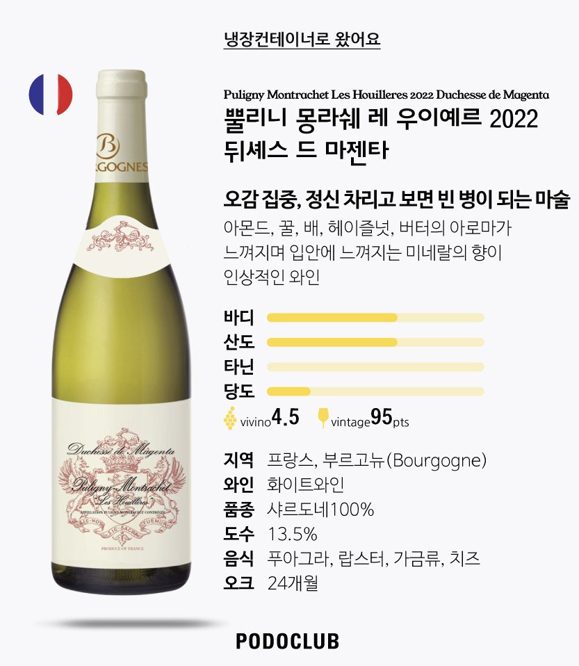 포도클럽 시음회(6~8월)