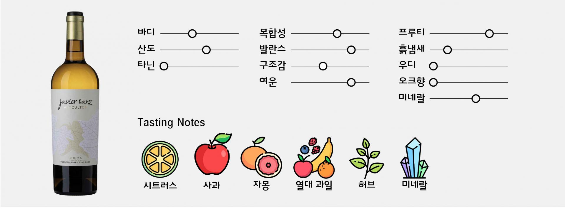 89클럽① 굿와인 3병|랭 까쇼, 아파시멘토, 베르데호