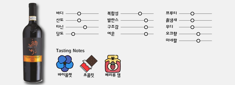 89클럽① 굿와인 3병｜VNDM, 뚜드구팡 루즈, 프로세코