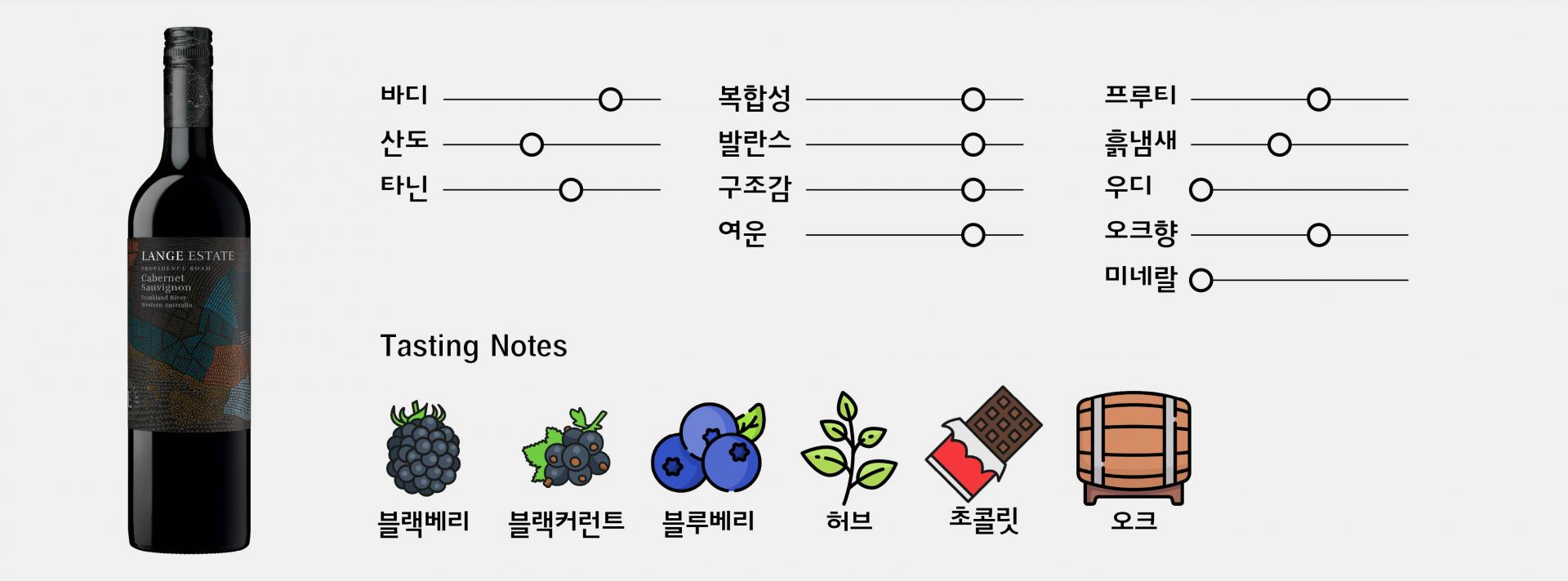 89클럽① 굿와인 3병｜랭 까쇼, 아파시멘토, 베르데호