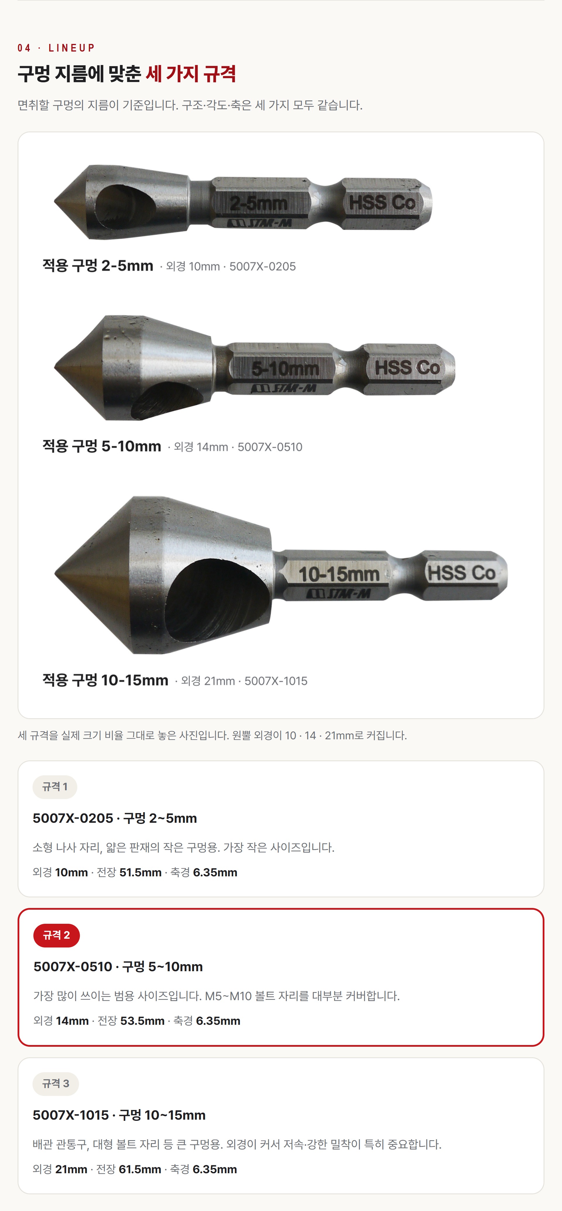5007X-0205 0510 1015 세 규격 실제 크기 비교 - 외경 10 14 21mm