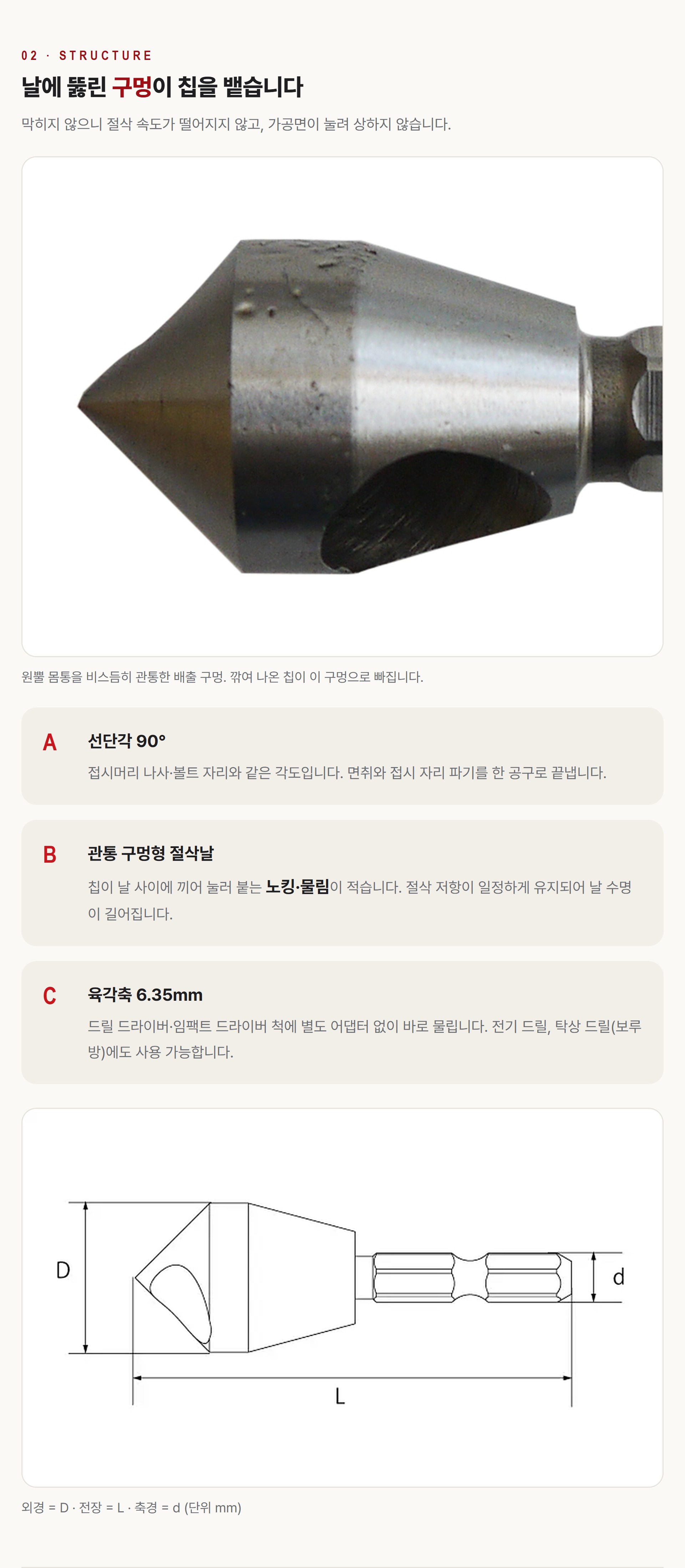 5007X 절삭날 구조 - 선단각 90도 원뿔날과 칩 배출 구멍, 외경 D 전장 L 축경 d 치수 도면