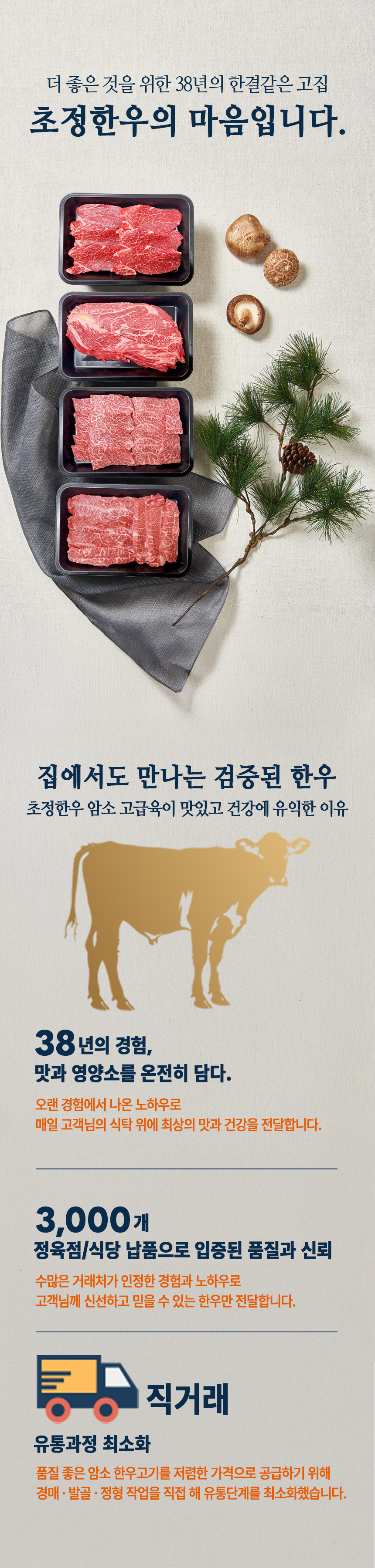 2등급 한우 암소 등심 1팩 200g(냉동)