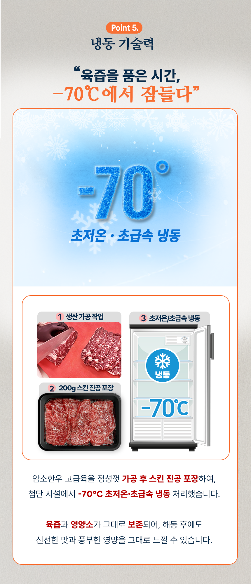 2등급 한우 암소 등심 1팩 200g(냉동)