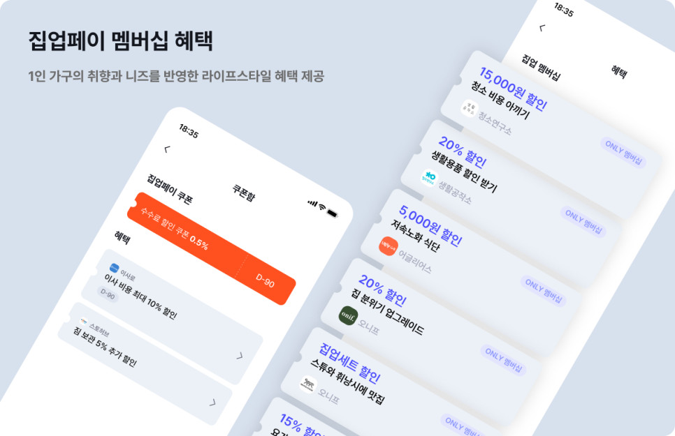 집업페이 월세 카드납부 이용 시 1인 가구 대상 생활공작소 어글리어스 제휴 혜택 및 월세 카드실적 적립 안내