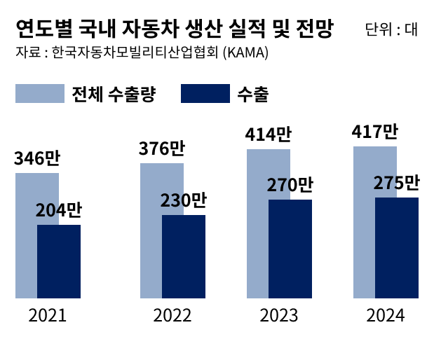 M&A,딜리스트,모멘스투자자문