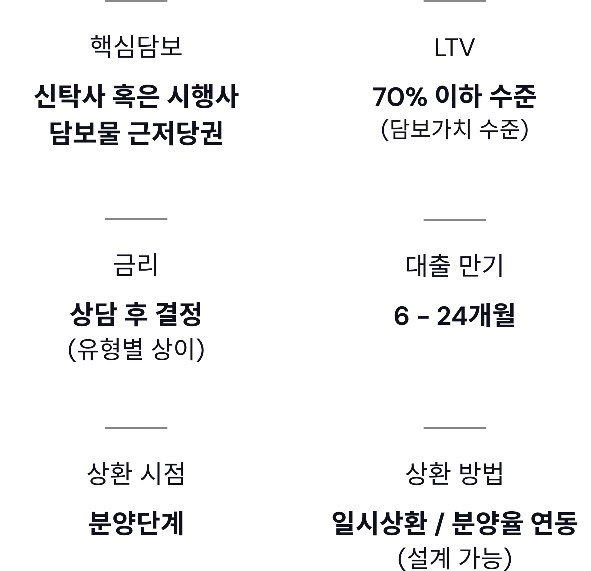 리파이낸싱,대환대출,미분양담보대출,모멘스투자자문
