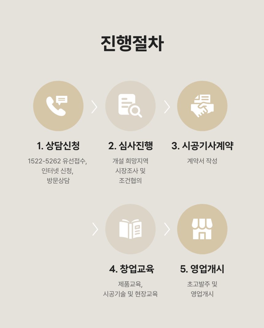 d1312ed84dbbb.png