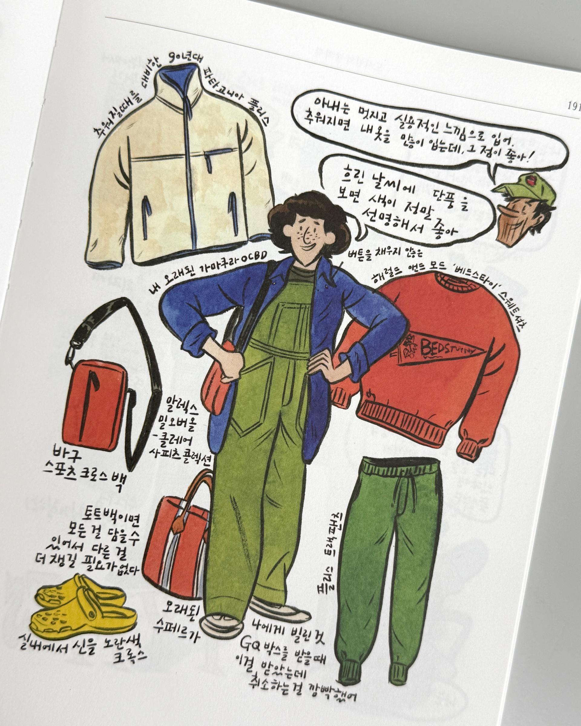[3차 입고] 뉴욕 스리프터