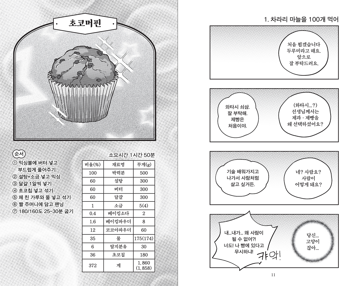 빵 너머 빵