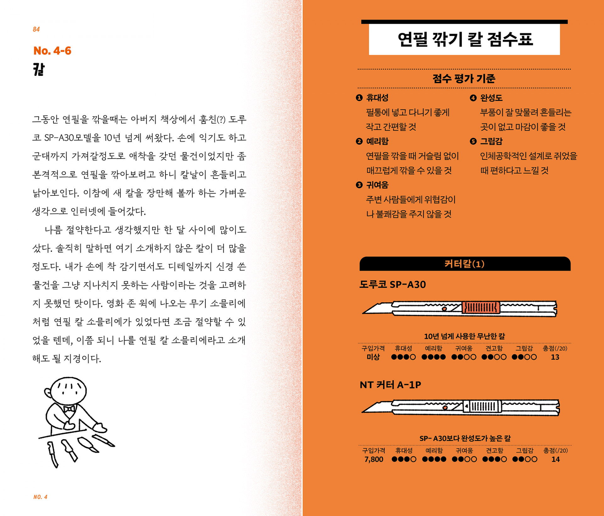 예술적으로 연필을 깎는 법