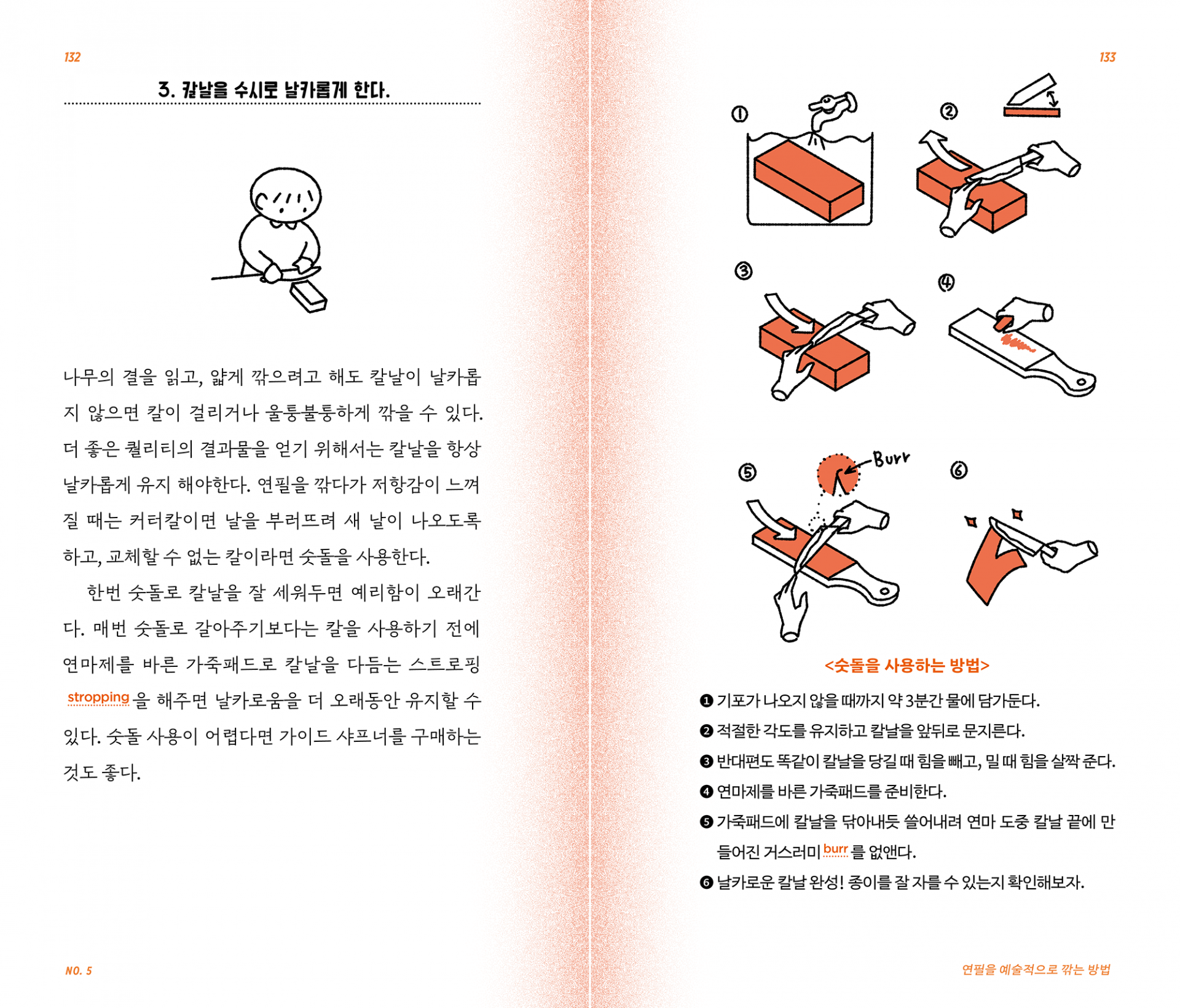 예술적으로 연필을 깎는 법