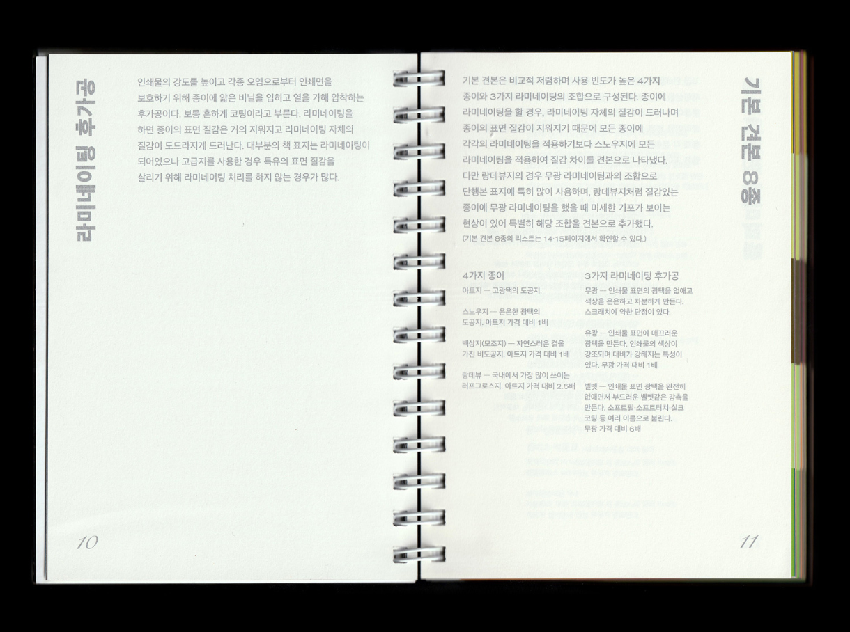 페이스 오브 페이퍼 (버드인페이지)
