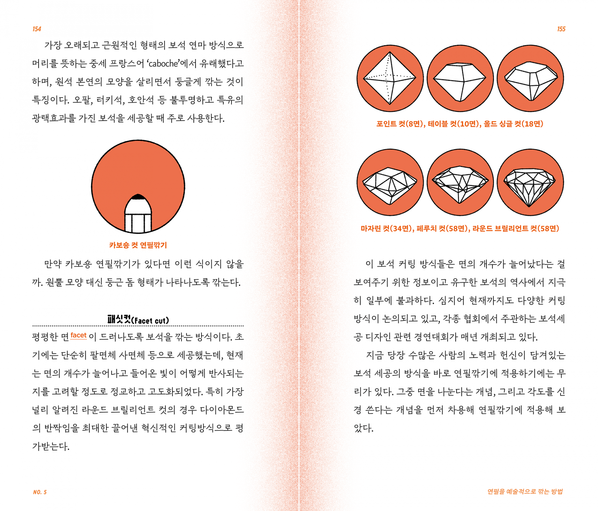 예술적으로 연필을 깎는 법