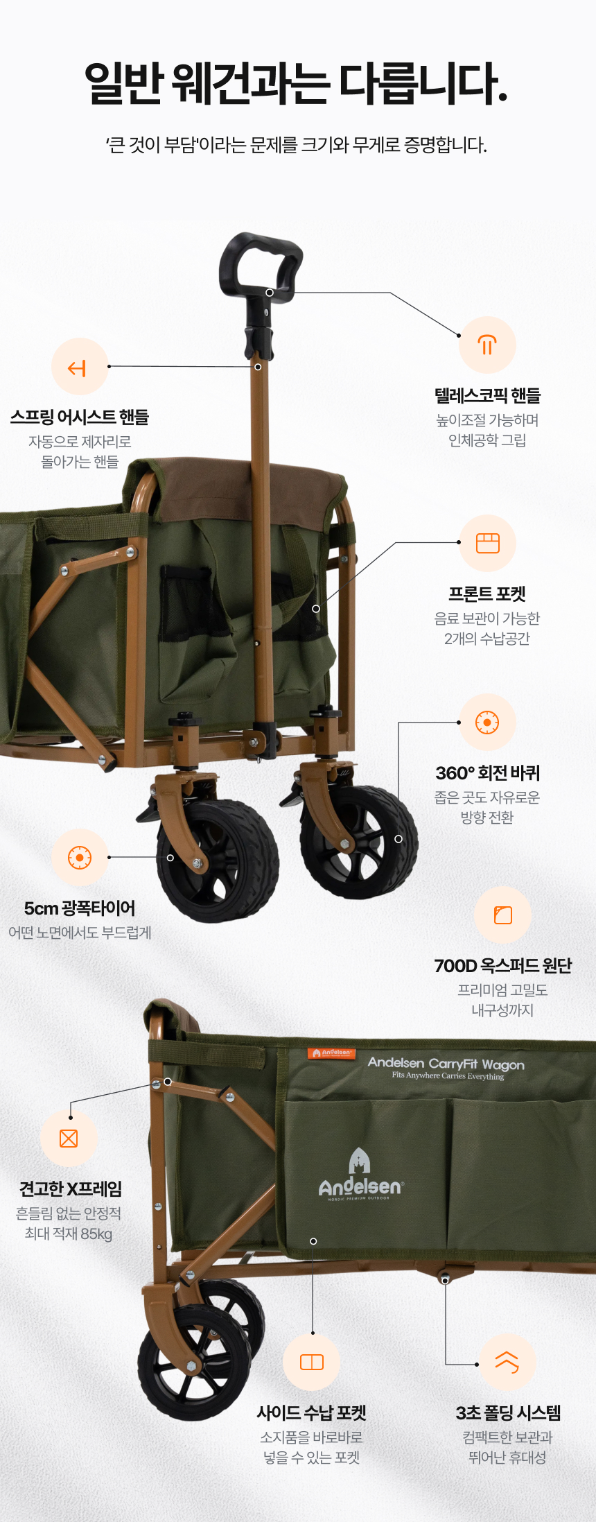[출시]안델센 캐리핏 소형 프리미엄 웨건 3Color(광폭타이어 탈부착 경량웨건 오토핸들)